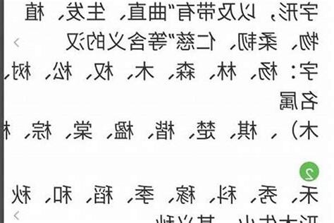 五行屬木 的字